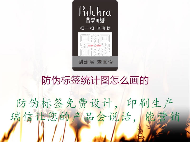 防偽標簽統計圖怎么畫的1.jpg